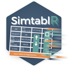 Logo SimtablR